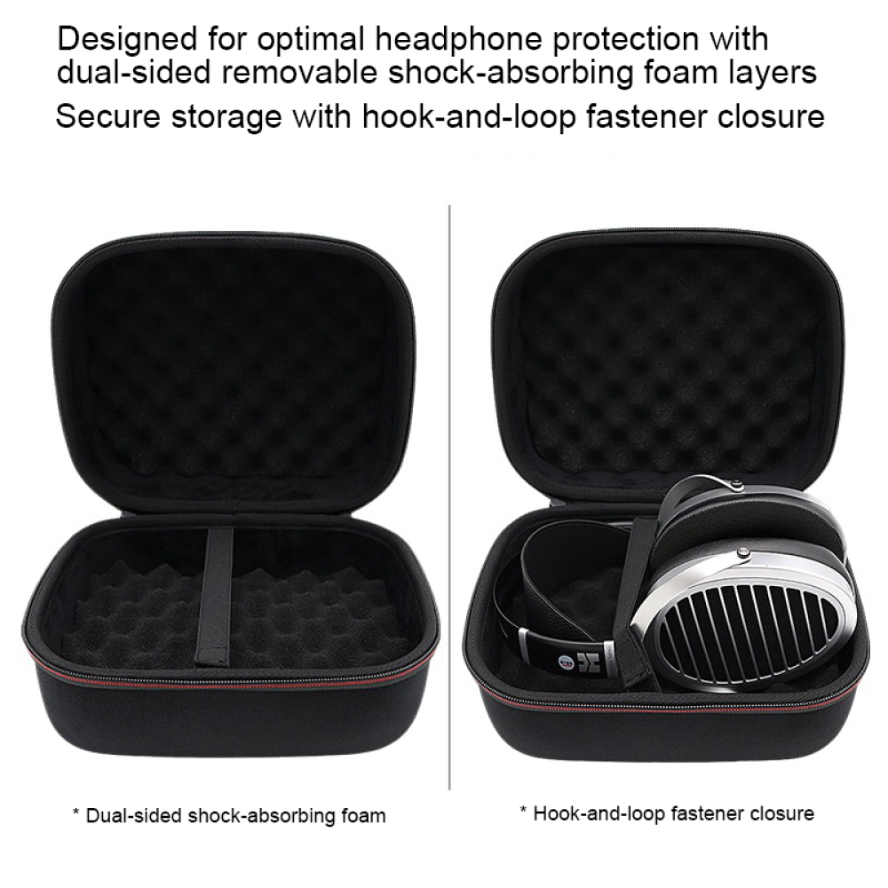 HIFIMAN ANANDA トラベルケースポータブルハード - Headphone Case Hard のレビューと価格