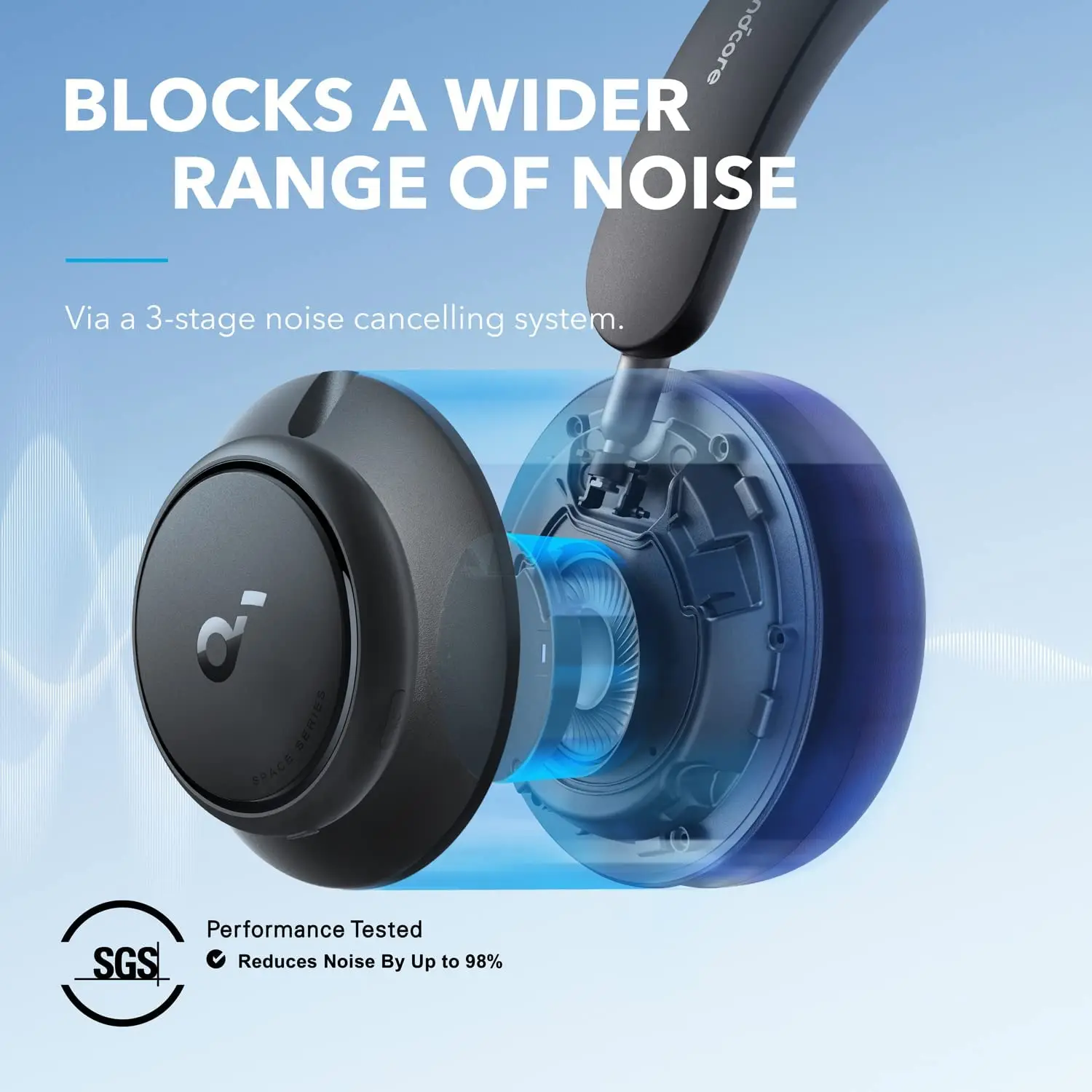 TLF Soundcore by Anker Space Q - Noise Cancelling Headphone のレビューと価格